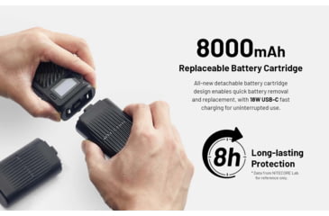 Image of Nitecore EMR23 USB-C Rechargeable 2-in-1 Electronic Mosquito Repeller