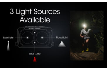 Image of Nitecore NU25 UL Ultralight Rechargeable Headlamp, 400 Lumens, USB-C, Paracord, Black, FL-NITE-NU25-400UL-BK