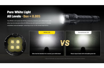 Image of Nitecore P27iX 5000 Lumen 21700 Li-Ion Rechargeable LED Customizable Tactical Flashlight w/ Multi-Beam Modes
