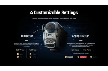Image of Nitecore P27iX 5000 Lumen 21700 Li-Ion Rechargeable LED Customizable Tactical Flashlight w/ Multi-Beam Modes