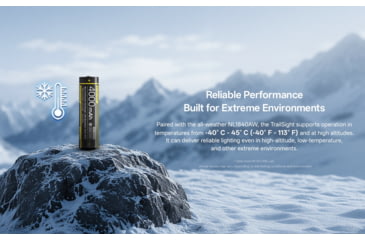 Image of Nitecore TrailSight 1200 Lumens 18650 Rechargeable Li-Ion LED Waist-Level Trail Running Flashlight