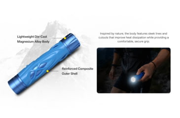 Image of Nitecore TrailSight 1200 Lumens 18650 Rechargeable Li-Ion LED Waist-Level Trail Running Flashlight