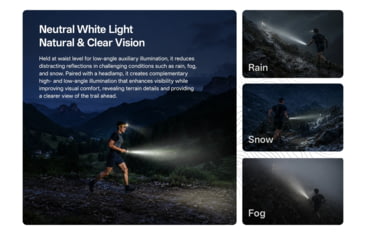 Image of Nitecore TrailSight 1200 Lumens 18650 Rechargeable Li-Ion LED Waist-Level Trail Running Flashlight
