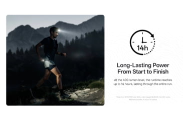 Image of Nitecore TrailSight 1200 Lumens 18650 Rechargeable Li-Ion LED Waist-Level Trail Running Flashlight