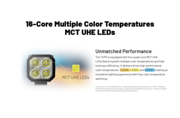 Image of Nitecore TUP2 MCT Rechargeable Keychain EDC Lithium Ion 1200 Lumens LED Flashlight, Black, 6952506409501