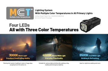 Image of Nitecore TUP2 MCT Rechargeable Keychain EDC Lithium Ion 1200 Lumens LED Flashlight, Black, 6952506409501