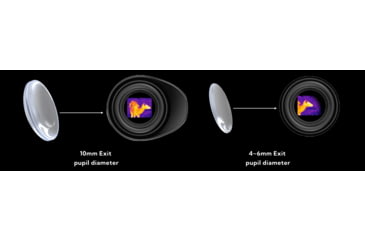 Image of NOCPIX LUMI LRF H35R 2.5-20x35mm Thermal Monocular, 50 Hz, 640x512, Black, LUMIH35R