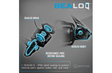 Image of Quantum Benchmark Spinning Reel and Rod Combo, 7ft, 1-PC, Medium-Light, Fast Rod, Graphite Composite Blank, SZ 3000 Reel, 5+1 Bearings, 6.2-1 Ratio, Silver/Blue, BK3000701ML815.P2