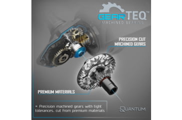 Image of Quantum Cabo Spinning Reel