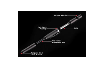 Image of ReadyMan EDC Survival Tool, 6in Overall, Fire Starter Magnesium Rod, Tungsten Steel Glass Breaker, Knife Blade, Emergency Survival Whistle, Pocket Clip, Black, EDC SURVIVAL TOOL