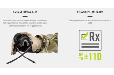 Image of Revision Snowhawk Prescription Rx Carrier &amp; Connector System, Gray, 4-0436-9114