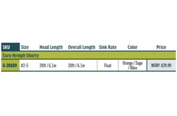 Image of RIO Products Euro Nymph Shorty, 6-20689