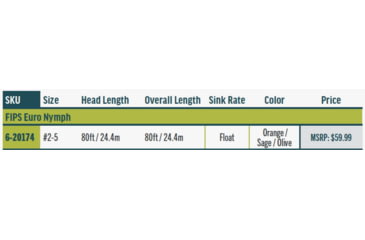 Image of RIO Products Fips Euro Nymph Line, 6-20174