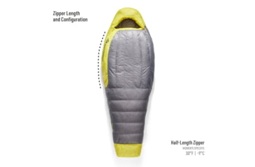 Image of Sea to Summit Spark Down 15F/-9C Sleeping Bag - Womens, Regular, Pewter Grey, Regular, S3243