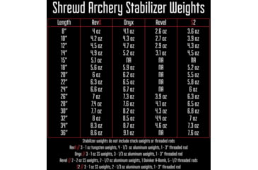 Image of Shrewd Shrewd Onyx Stabilizer
