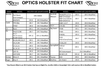 Image of Sticky Holsters Optics Ready Holster, FN 5.7, FNX 45 Tactical, Ambidextrous, Black, OR-11