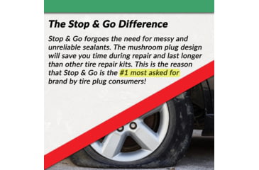 Image of Stop &amp; Go Pocket Tire Plugger Plus Co2 Inflation, 1001