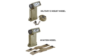 Image of Streamlight Sidewinder X AA 275 Lumens LED Flashlight - User Configurable Model, Coyote, 14803