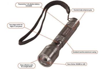 Image of Streamlight Task-Light 1AA Flashlight  Features