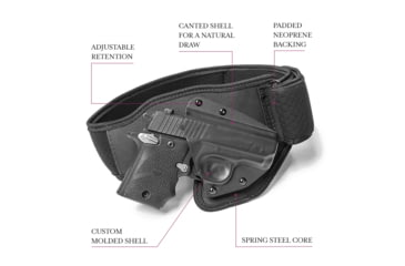Image of Tactica Belly Band Holster, Glock - 29, Right Handed, S, tt-BB-0072-RH-S