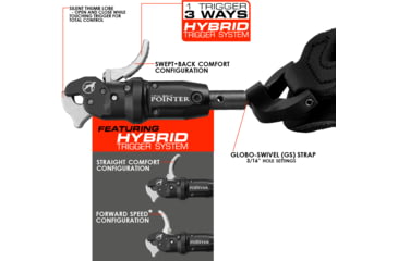 Image of TRU Ball Tru Ball Pointer Release