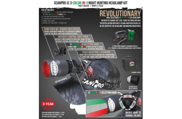 Image of Wicked Hunting Lights ScanPro iC 3-Color-In-1 Night Hunting Headlamp Kit, Green/Red/White, W2025