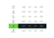 Googan Squad Green Series 7ft Finesse Spinning Rod