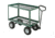 Grizzly Industrial Nursery Double Cart, Black T24064
