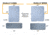 HEST Dually 2 Person Camping Mattress Pad, Long, Blue, M20208BLU