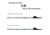 Kast King Cliff Crochet Spirale Series Bass Rods, 7 3 1pc Moderate-Medium, KKRDCSTSPR73M1