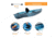 Lifetime Products Tamarack 100 Sit-On-Top Kayak w/Paddle