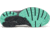 Saucony ProGrid Guide 7 Shoes - Mens