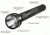 Streamlight SL-20X-LED Features
