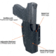 Black Scorpion Outdoor Gear Pro IDPA Competition Holster, Right Hand, SIG Sauer P320, 3.9 - 5in Barrel, 1.5 - 1.75in Belts, Kydex, Carbon Fiber, HC03-IDPA-P320X5CFRH