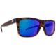 BREAKLINE OPTICS Stash Sunglasses