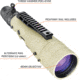 Bushnell 8-40x60 LMSS2 T4 Spotting Scope, Rail, Flat Dark Earth, ET884060T