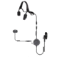 Code Red Tbch-pro-s/r-m7-ptt And Downlead - CRD022712