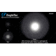 EAGTAC GX25A3 Flashlight, XM-L2 U2 NW LED, 1105lm, Black, GX25A3-XML2-NW