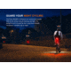 Fenix Lighting BC06R Lithium Ion 90 Lumens Bike Lights