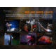 Fenix Lighting HM50R V2.0 Lithium Ion 700 Lumens Cree XP-G3 S4 LED Headlamp, Black, HM50V2BK