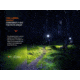 Fenix Lighting HM65R-T V2.0 Lithium Ion 1600 Lumens Luminus SST40 LED, Luminus SST20 LED Headlamp, Black, HM65RTV2BK