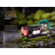 Fenix Lighting HM65R-T V2.0 Lithium Ion 1600 Lumens Luminus SST40 LED, Luminus SST20 LED Headlamp, Black, HM65RTV2BK