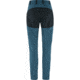 Fjallraven Abisko Midsummer Trousers - Womens, Indigo Blue/Dark Navy, 42/Small, F14200151-534-555-42/S