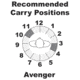 Galco Sig-Sauer P229 Avenger Belt Holster, Colors Galco Sig-Sauer P229 Avenger Belt Holster, Right Hand, Black