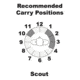 Galco Scout Clip On Inside Pant Holster - Left Hand, Tan w/ Black Mouthband, Sig-Sauer P220/P226, Taurus PT940/PT945 SCT249B