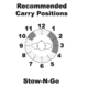 Galco Stow-n-Go Inside The Pant Holster - Right Hand - Natural STO286