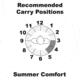 Galco Summer Comfort Inside Pant Leather Holster for Taurus 85/85CH, S&amp;W J FR 36/60 2 1/8 .357 .38/642/649 BG/340PD/640 CENT 2 1/8 .357/640 CENT 2 1/8 .38, Charter Arms Undercover, RH, Black, SUM159B