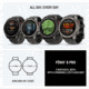 Garmin Fenix 8 Pro Unisex Watches, 47mm Case Diameter, Titanium Bezel, Black/Pebble Gray Silicone Band, 010-03198-00