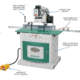 Grizzly Industrial 21 Bit Line Boring Machine G0643