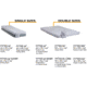 HEST Fitted 30 Sheet, Gray, 78x30x3.9in, B23110GRE